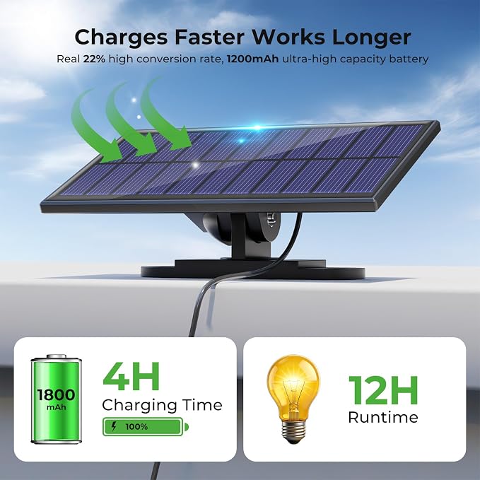 nipify Solar Motion Lights Outdoor, 3 Modes Split Solar Security Light - Image 2