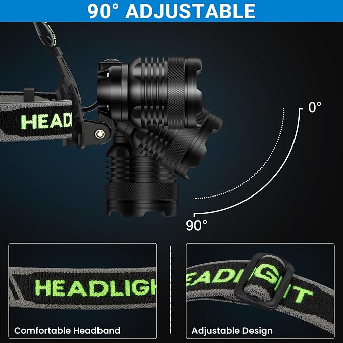Rechargeable Headlamp 3 Pack, 000 Lumens Super Bright Head Lamp - Image 6