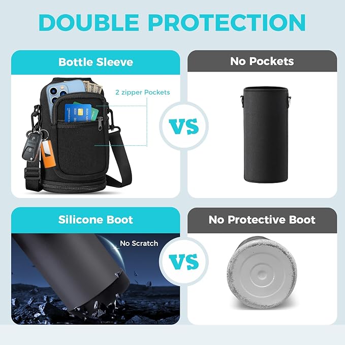 64OZ Stainless Steel Water Bottles - Image 4