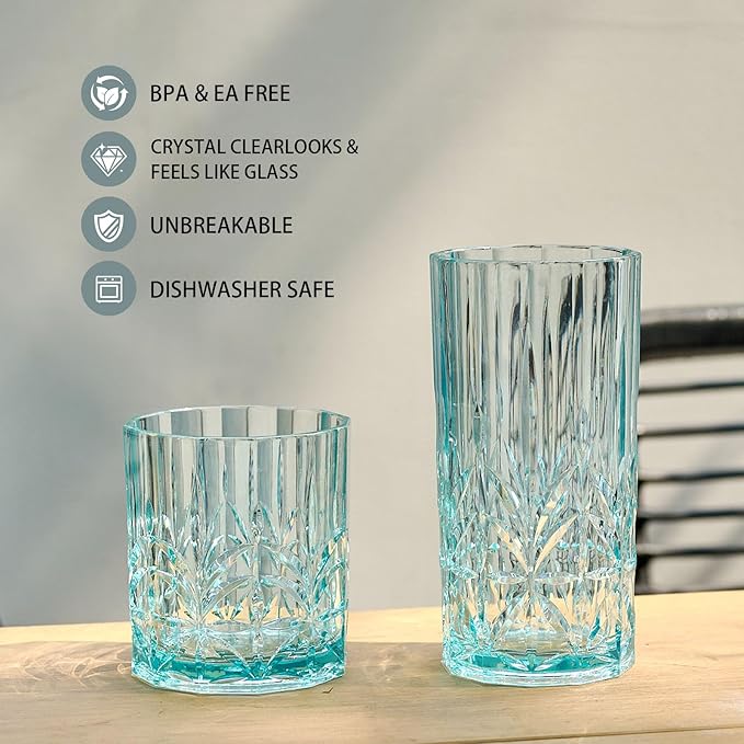 BELLAFORTE Shatterproof Tritan Plastic Drinking Glasses. 13oz & 18oz Water - Image 2