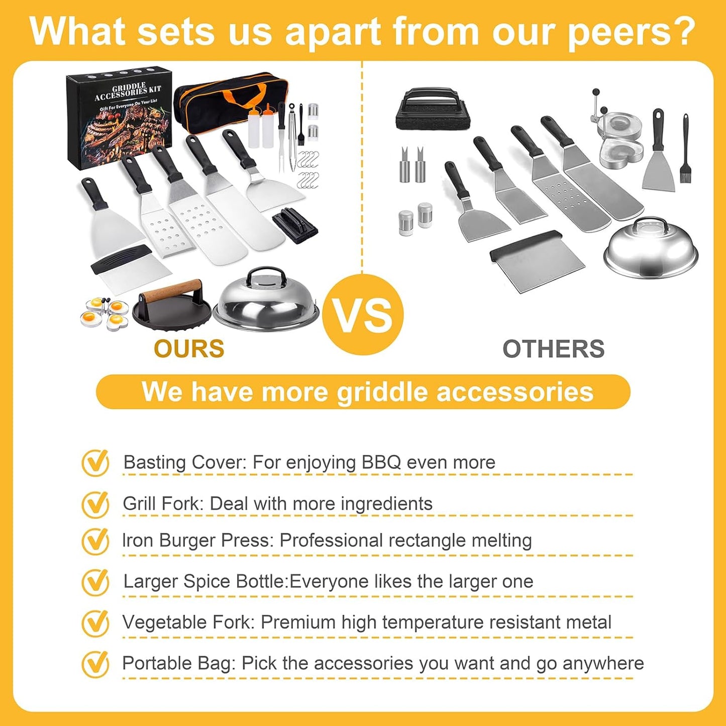 Supernal 29Pcs Blackstone Griddle Accessories,Men, BBQ Accessories,Blackstone Accessories,Camping Accessories,Men Gifts for Birthday,Flat Top Grill Accessories,Griddle Accessories Kit