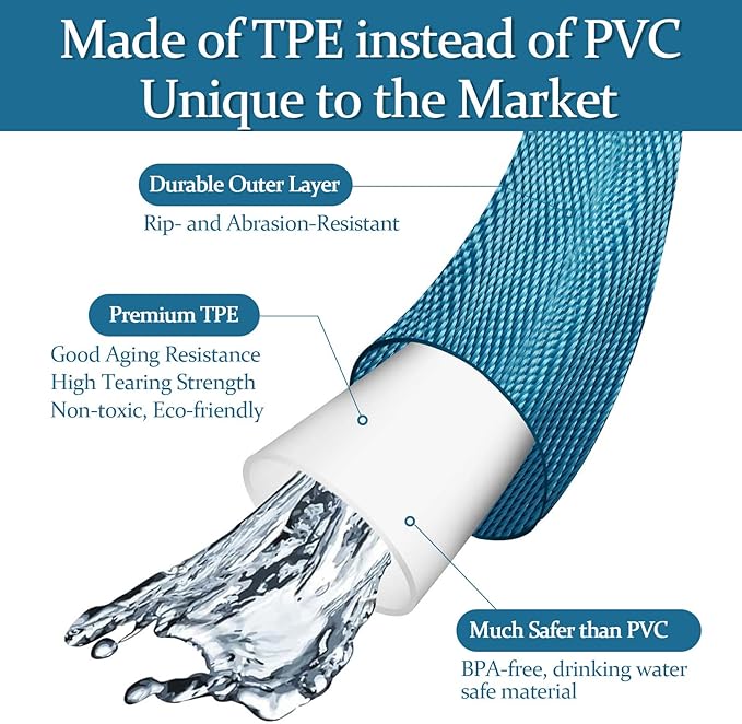 Garden Hose 50ft, Made of TPE(Not PVC), Ultra-Light & Flexible Water Hose with Solid Brass Fittings, Non-Shrinking, Easy to Storage, Drinking Water Safe Material, All-weather, SeaBlue