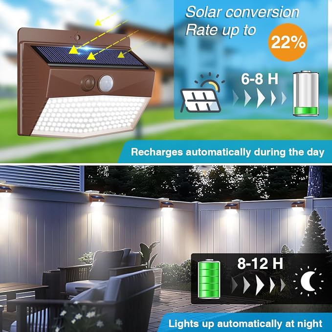 Peasur 6 Packs Solar Outdoor Lights Motion Sensor Solar Security Lights - Image 2