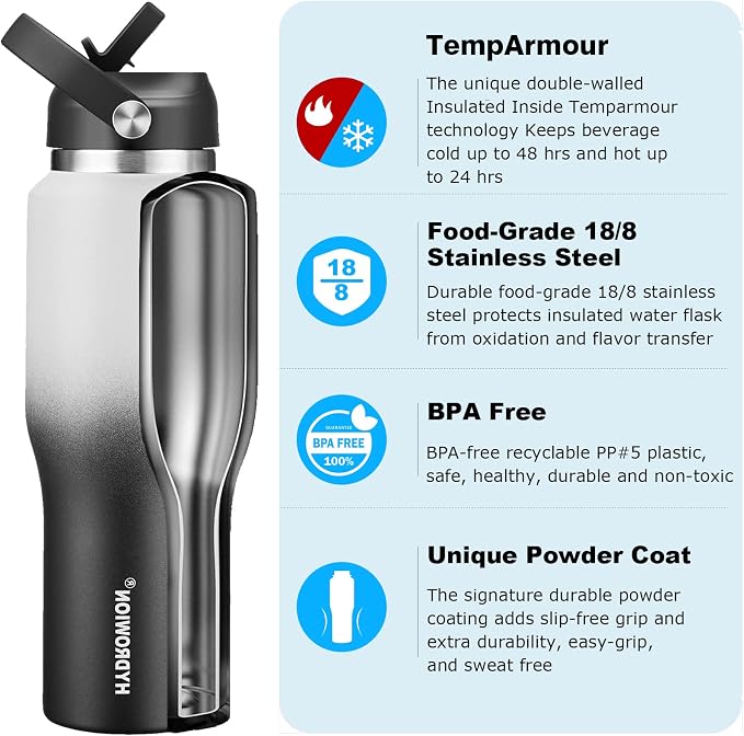 HYDROWION Insulated Water Bottle, 32oz Water Bottle - Image 2