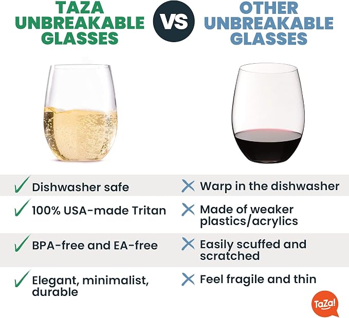 TaZa Outdoor Wine Glasses Stemless, 16oz Set of 4, Unbreakable Tritan Plastic - Image 5