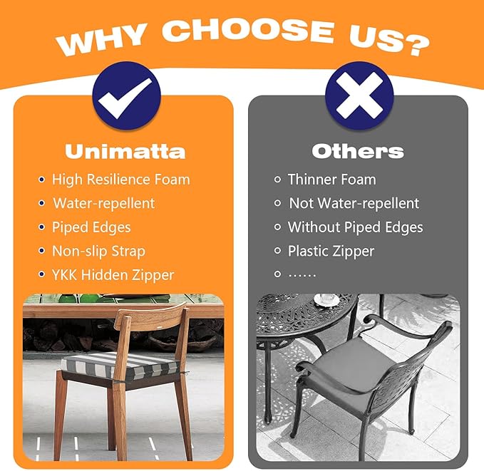 Square Corner Seat Cushions, 18.5" x 16" x 3", Set of 4, Indoor Outdoor Water Repellent Universal Chair Pads with Ties for Patio Furniture, Garden Deck Dining Chairs, Gray Stripe