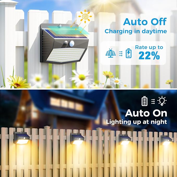 Peasur 1 Pack Solar Motion Lights Outdoor, Solar Security Light - Image 2