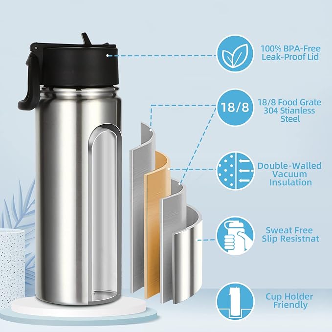 Volhoply 18oz Insulated Water Bottle Bulk 2 Pack, Kids Stainless Steel Water - Image 3