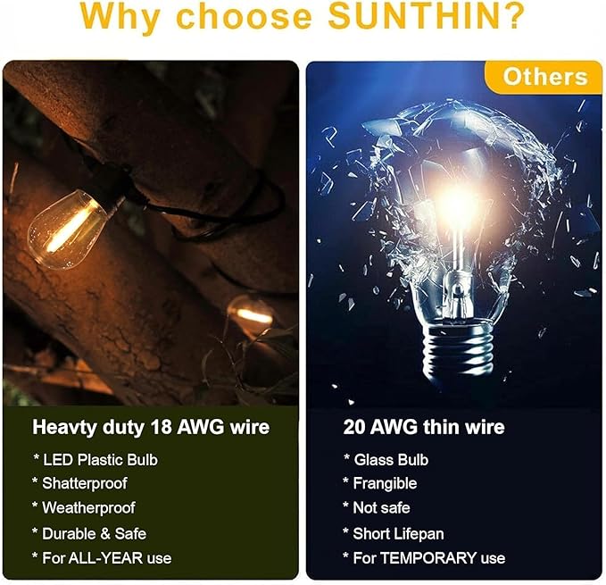 SUNTHIN Outdoor String Lights, 2 Pack 96FT Patio Lights with LED Shatterproof Bulbs, Hanging for Outside, Garden, Backyard, Deck, Porch, Fence, Bistro, Pool, Party