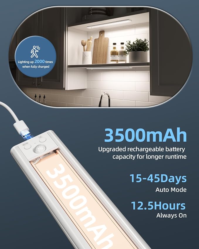 Under Cabinet Lights, Motion Sensor Light Indoor, Wireless Closet Lights - Image 4