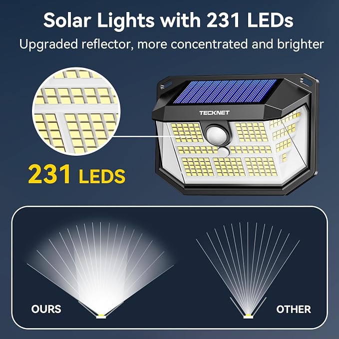 TECKNET 231 LED Solar Motion Lights Outdoor Waterproof, 8 Pack 300° Angle & 3 - Image 8