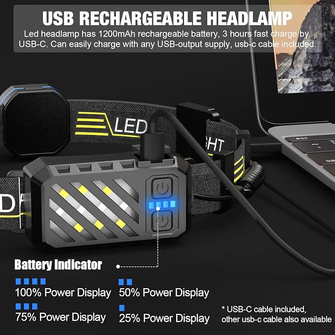 LED Headlamp, 1000lumens 230° Widebeam Headlight, USB Rechargeable HeadLamp - Image 5
