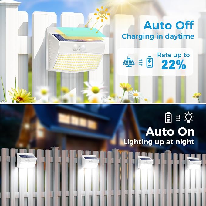 Peasur Solar Lights Outdoor Motion Sensor Security Light - Image 2