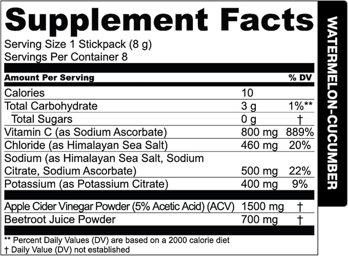 Essential Elements Hydration Packets - Image 5