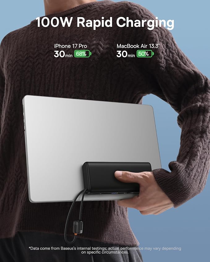 Baseus 100W Power Bank 20000mAh, Portable Laptop Charger - Image 2