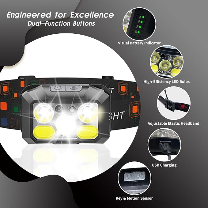 Headlamp Rechargeable LED, 400 Lumens - Image 7