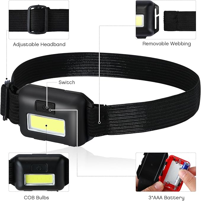 48 Pack LED Headlamp Flashlight Bright Waterproof Head Lamp Torch Cob Flood - Image 3