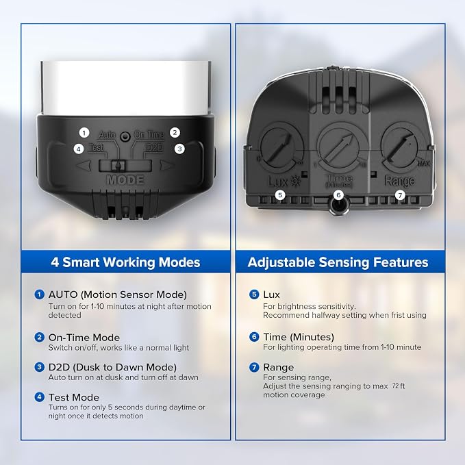 SANSI 28W 3500LM Motion Sensor Outdoor Lights, Outdoor Motion Sensor Light - Image 7