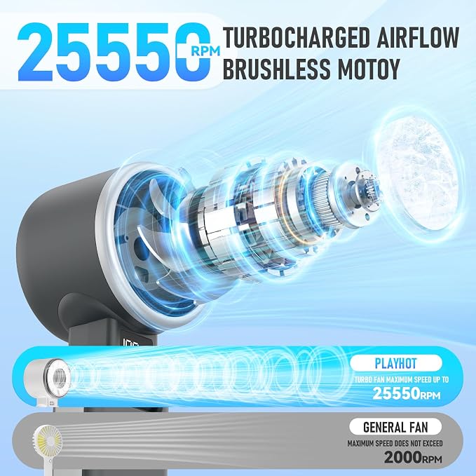 PlayHot Portable Handheld Turbo Fan - Image 4