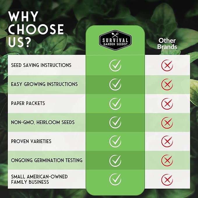 Survival Garden Seeds Home Garden Collection - 30 Pack with 18,500+ Non-GMO Heirloom Vegetable, Fruits, Herb Seed Varieties for Planting - Plant & Grow Survival Food & Emergency Preparedness Gear