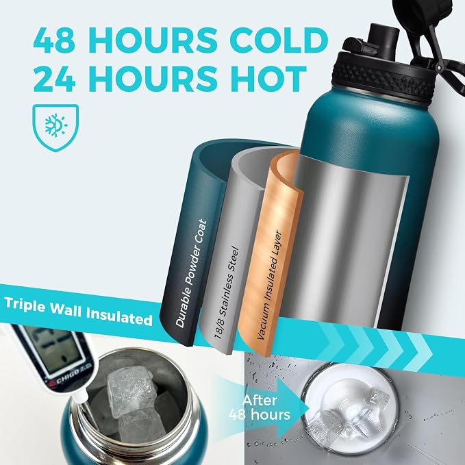 32 oz Insulated Water Bottle - Image 3