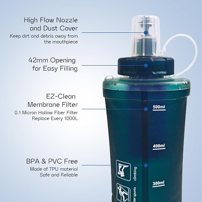 GUYI 700ml Collapsible Water Filter Bottle, Removes Impurities, BPA Free - Image 2
