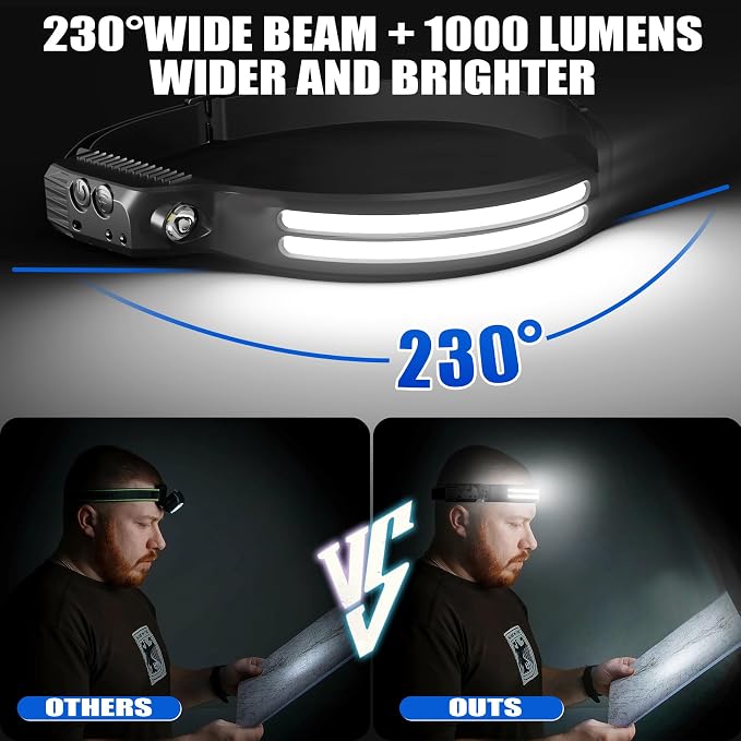 Rechargeable Headlamps 2 Pack, LED Headlight 230° Ultra Wide Beam, 6 Modes - Image 7
