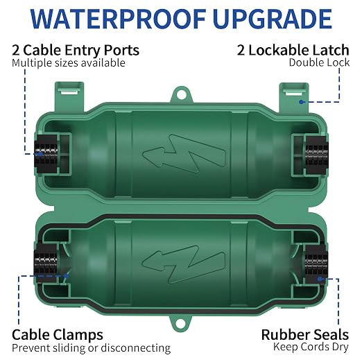 3 Pack Outdoor Extension Cord Safety Cover - Image 3