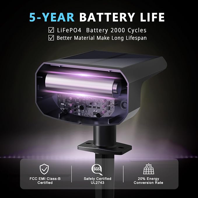 Color Changing Solar Spot Lights Outdoor Waterproof IP65, 9 Lighting Modes - Image 3