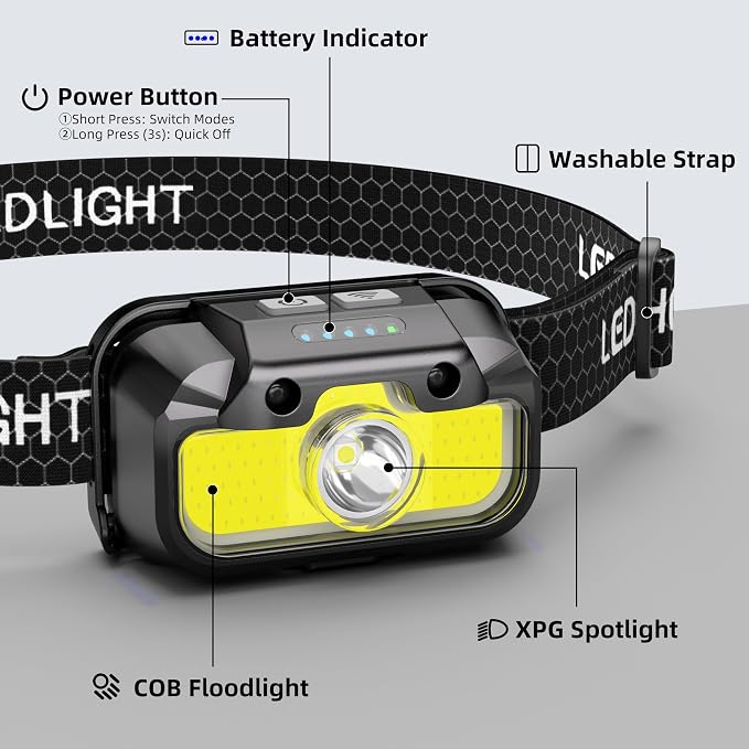 HOKOILN 4-Pack LED Headlamp Rechargeable - Image 2