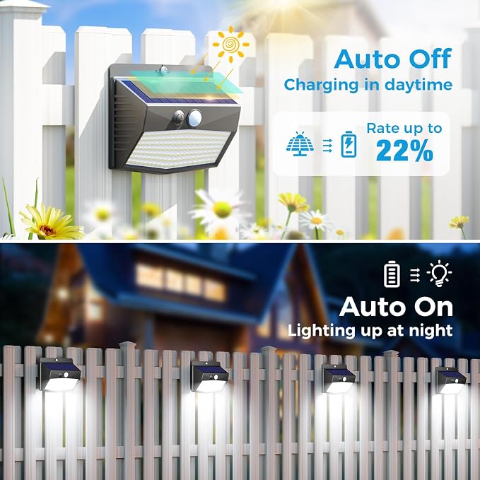 Peasur 20 Packs Solar Outdoor Lights Motion Sensor Solar Security Light - Image 2