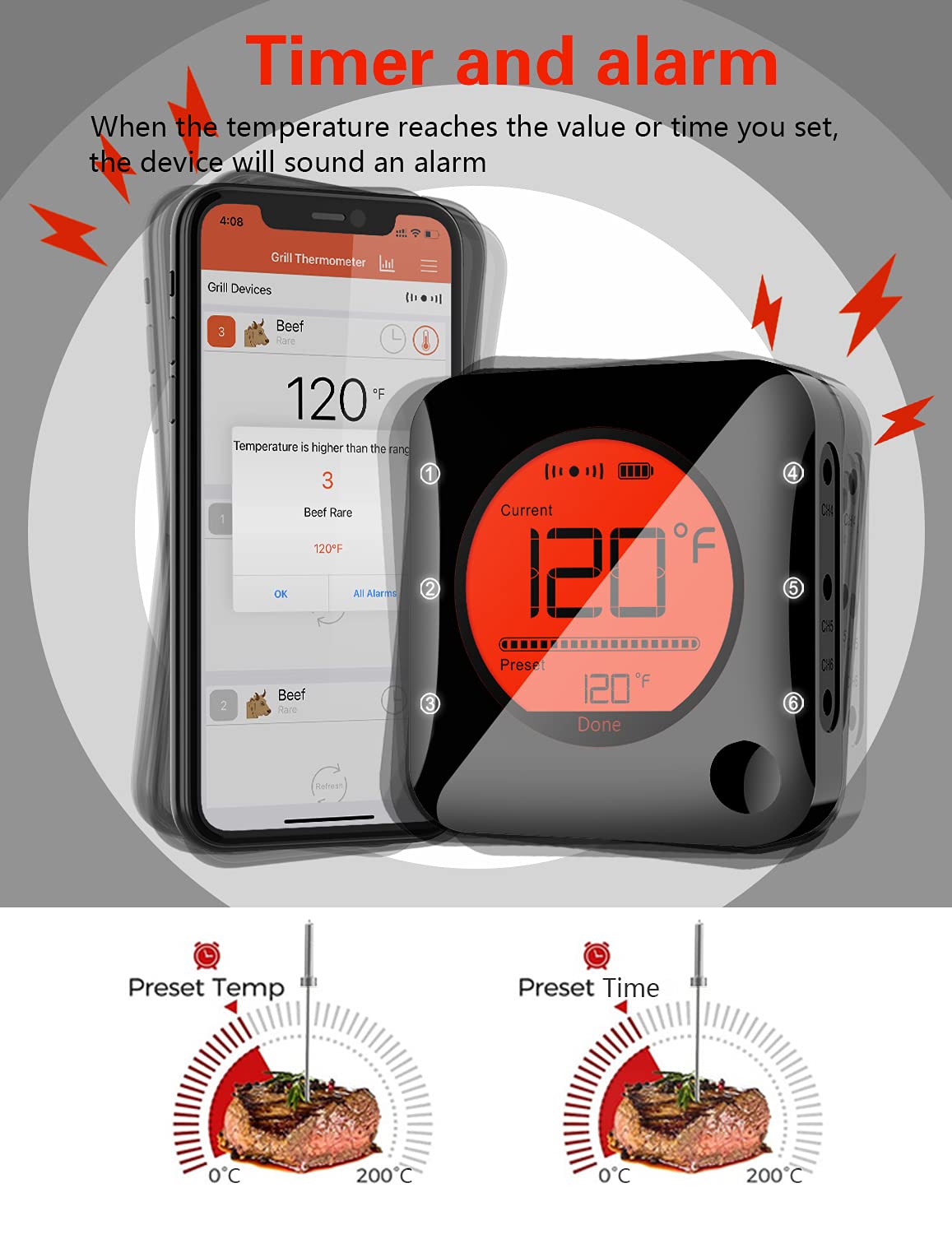 BFOUR Bluetooth Meat Thermometer Wireless Grill Thermometer with 3 Probes, Premium Digital Meat Thermometer Food Thermometer Timer Alarm for Smoker, Grill, Oven, Kitchen, Cooking, BBQ