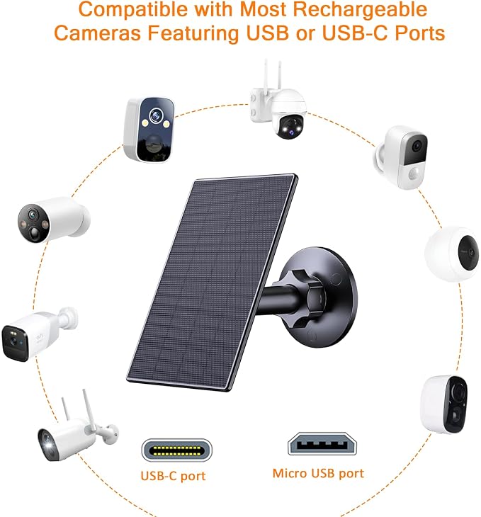 Zivif Solar Panel for Security Camera, 2W USB Solar Panel, Solar Charger - Image 2