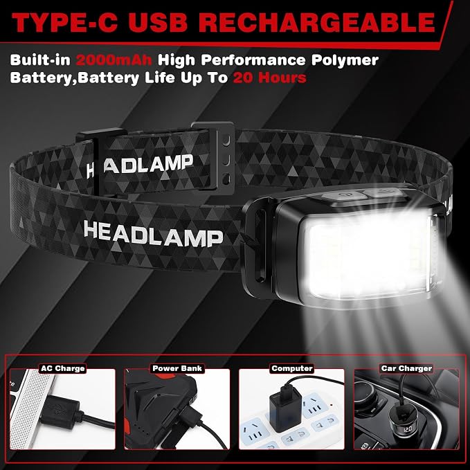 Headlamp Rechargeable, 2 Pack 2000 Lumen Super Bright Led Headlamp, 16 Modes - Image 5