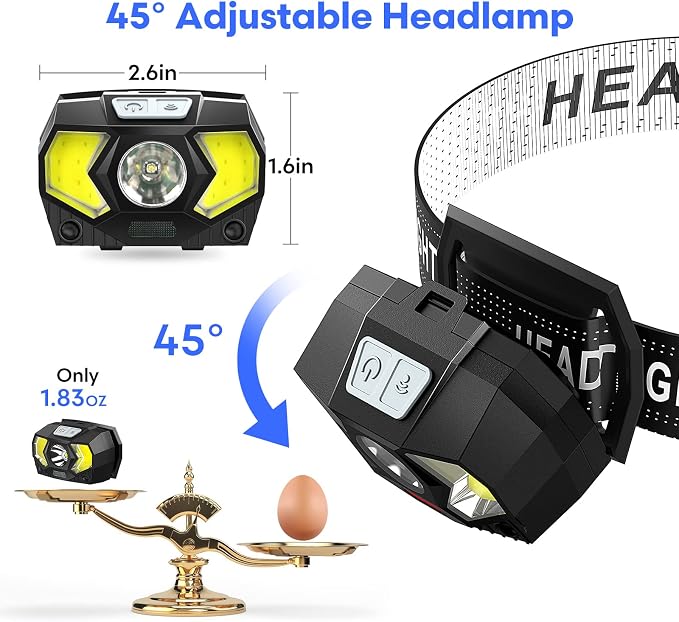 Lsnisni LED Headlamp, 1500 Lumen Bright Head Lamp - Image 5