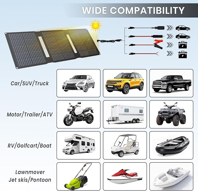 FlexSolar 28W Foldable Solar Panel Trickle Charger Maintainer Kits - 12V DC & - Image 5