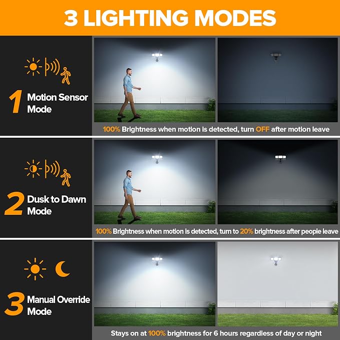 LUTEC 2 Pack 74W 8000 Lumen Motion Sensor Outdoor Lights, 5000K Daylight - Image 4