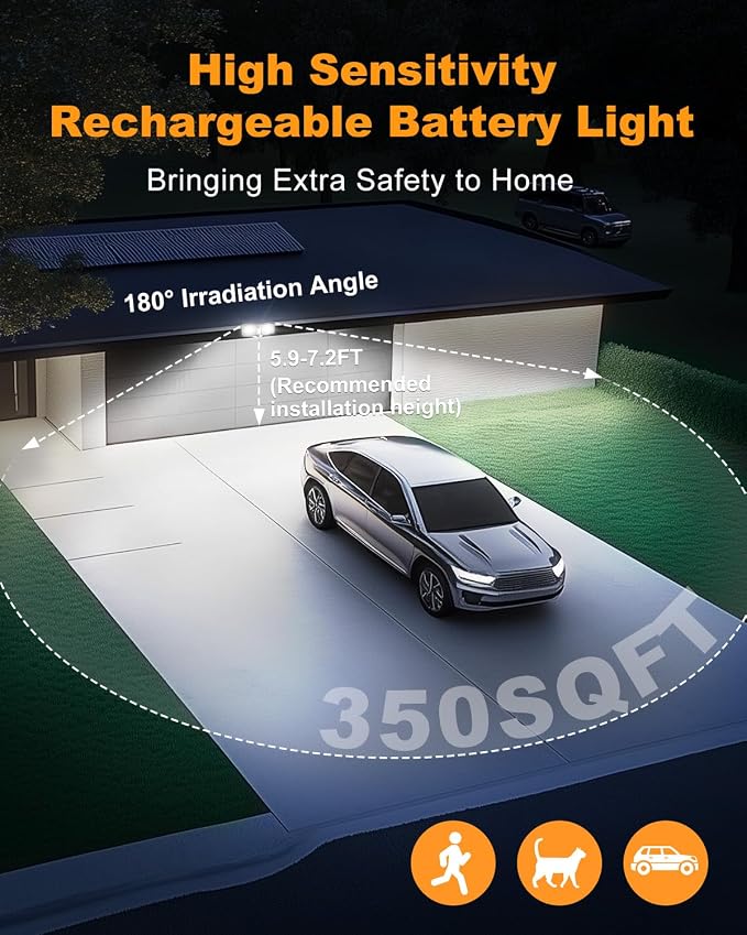 Rechargeable Battery Powered Motion Sensor Light, 2500LM & 4000LM Dual Modes - Image 3