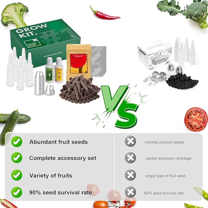 inbloom Fruit Seed Pod Kit for AeroGarden, Ahopegarden, GARDENCUBE, MUFGA, iDoo Hydroponics Growing System, 7-Pods (350+ Seeds Include Strawberry, Tomato, Cucumber, Pea, Ruby Queen Beet)