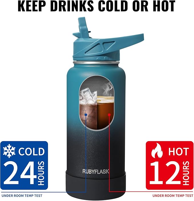 RUBYFLASK 40oz Insulated Water Bottle - Image 4