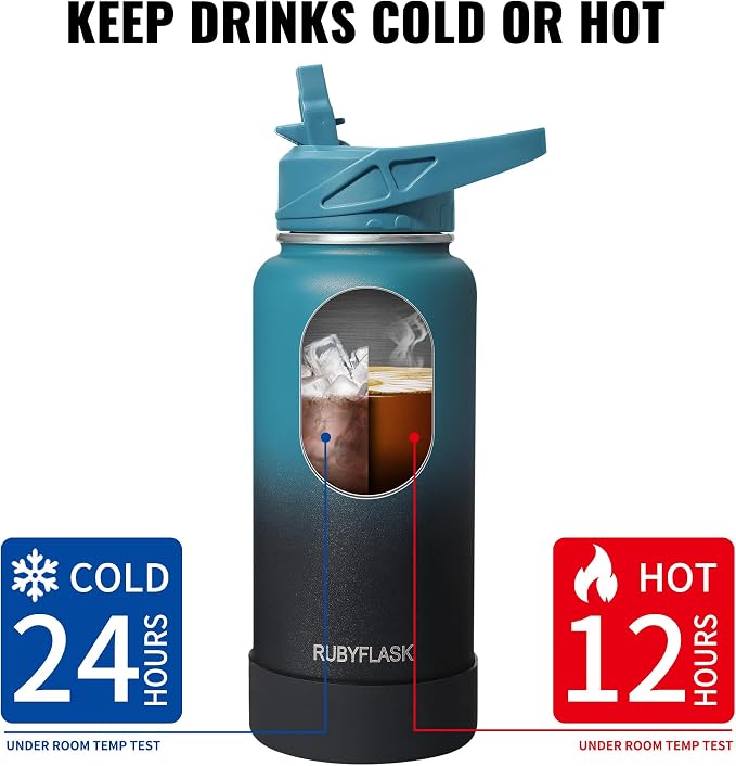 RUBYFLASK 40oz Insulated Water Bottle - Image 4