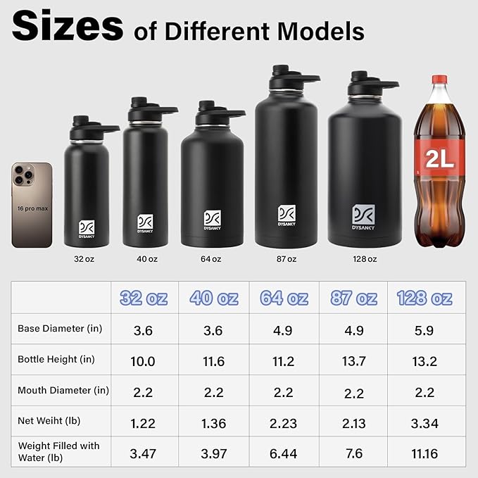 DYSANKY 1 Gallon Water Bottle Insulated | Thickened Stainless Steel Vacuum - Image 4