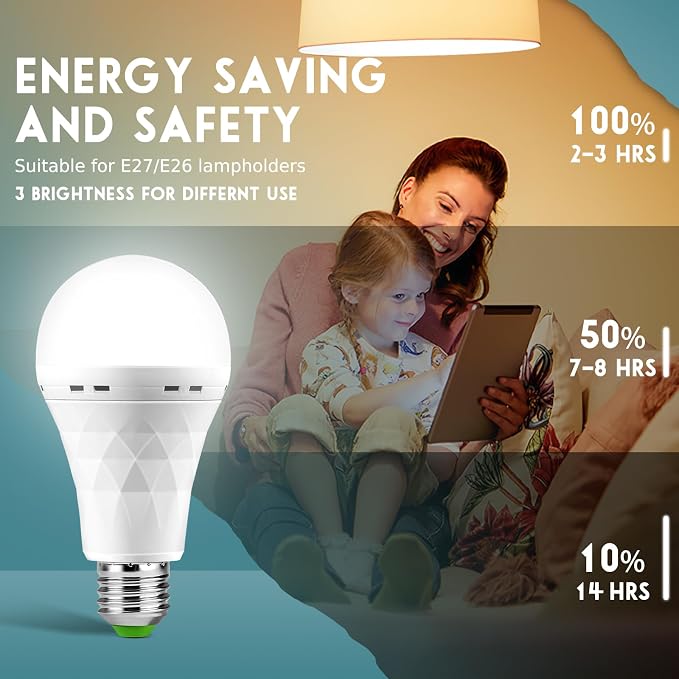 Rechargeable Emergency Light Bulbs, Battery Powered LED Light Bulb 6000K - Image 3