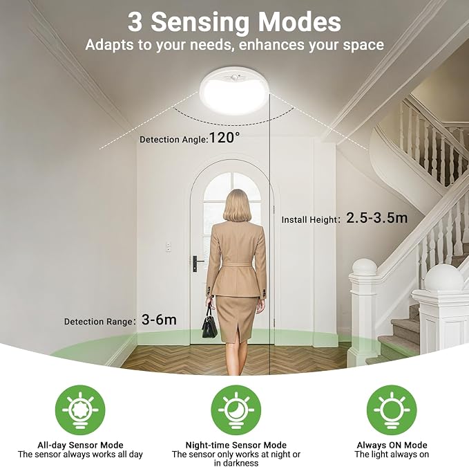 zemty 4Pack 12inch Motion Sensor Ceiling Lights Wired, 24W 2400lm 3CCT/3 - Image 2