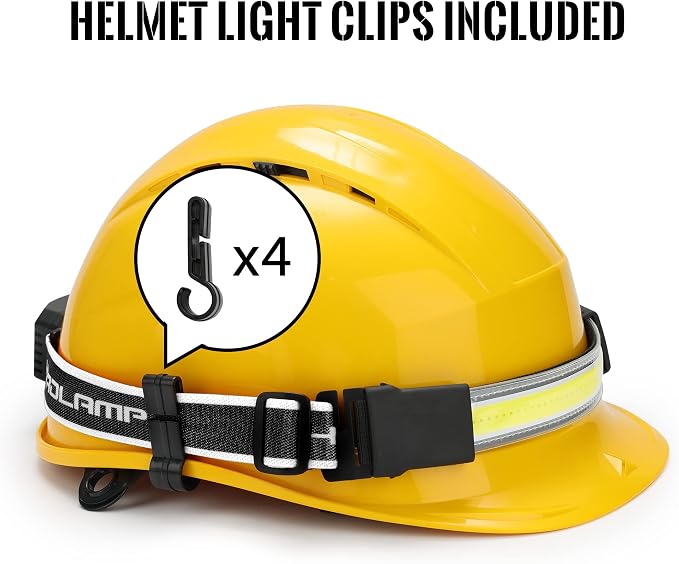 Adelante LED Headlamp Flashlight, 1000LM 230Wide-Beam USB Rechargeable Head - Image 5