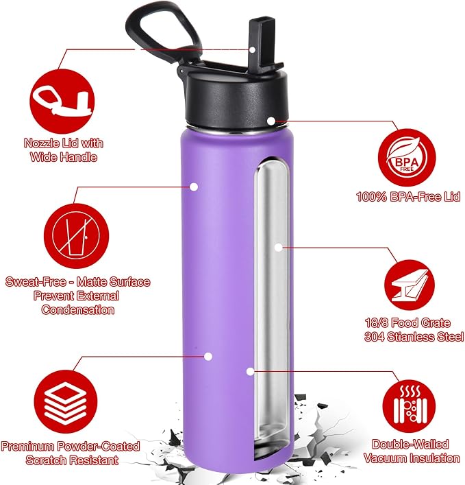 Volhoply 24oz Insulated Water Bottle - Image 5