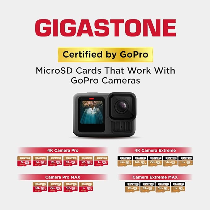【5-Years Data Recovery】 GIGASTONE 32GB Micro SD Card 5-Pack, 4K Camera Pro - Image 6