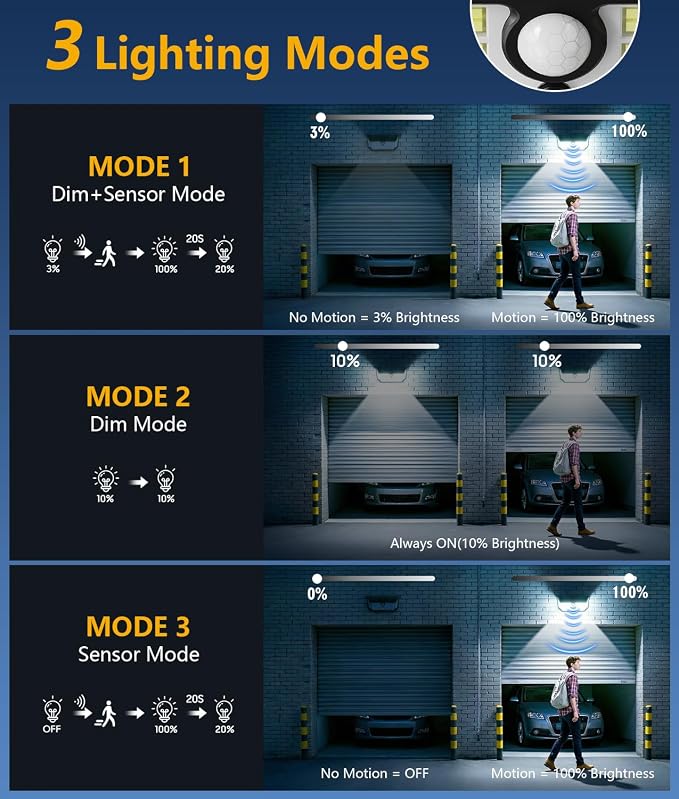 WdtPro Solar Lights Outdoor Waterproof, 300° Angle & 3 Lighting Modes Motion - Image 4