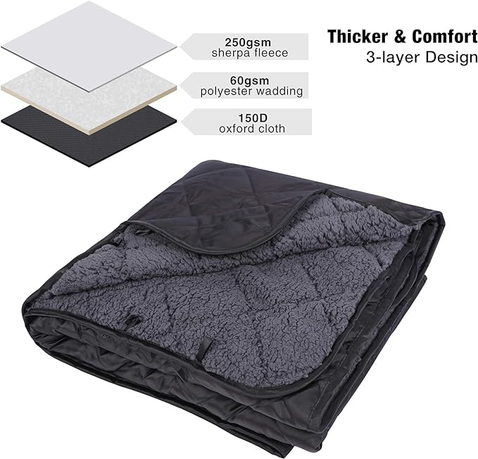 REDCAMP Large Camping Blanket - Image 2