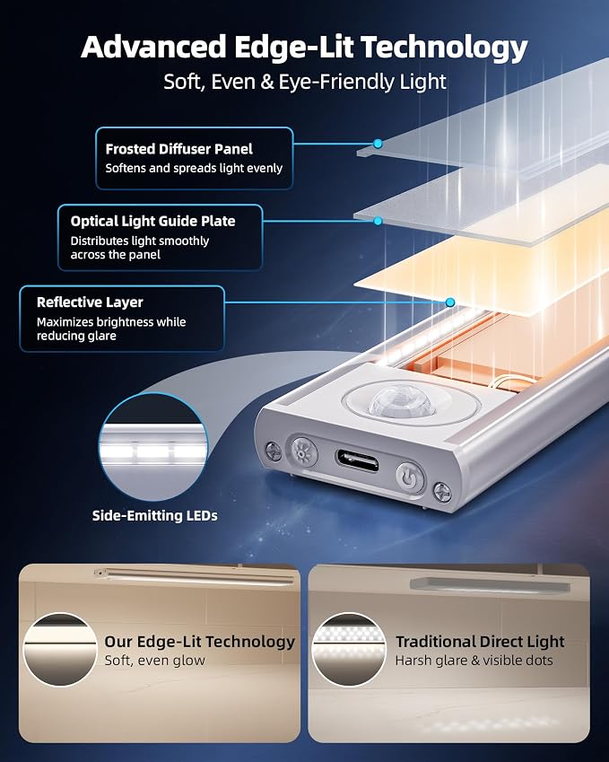 Under Cabinet Lighting, 12inch Rechargeable Motion Sensor Light Indoor - Image 6
